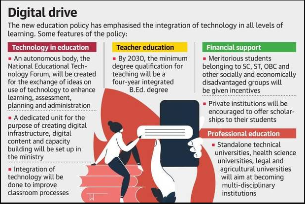 New Education Policy 2020 - The Key Lies in Implementation